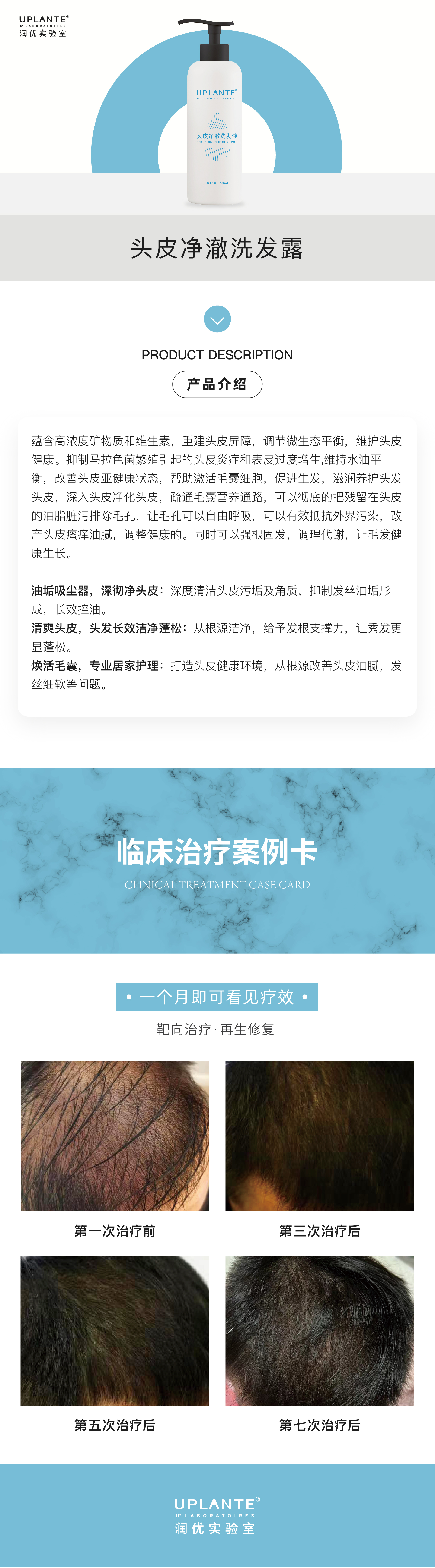 毛囊再生系列_画板 1 副本.jpg